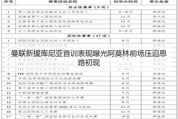 曼联新援库尼亚首训表现曝光阿莫林前场压迫思路初现